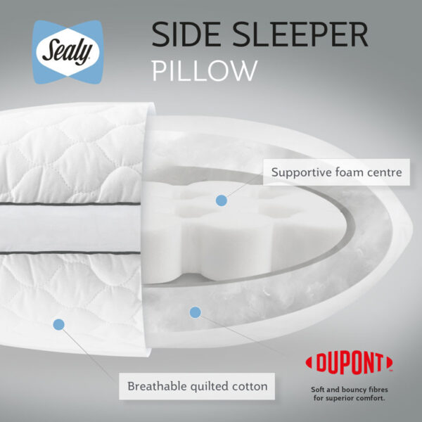 Relyon Natural Superior Comfort Deep Latex Pillow - Image 11