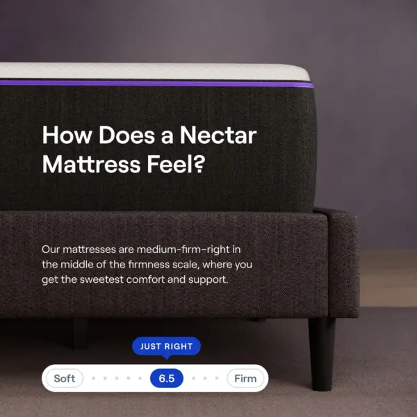 Nectar Premier Mattress - Image 5