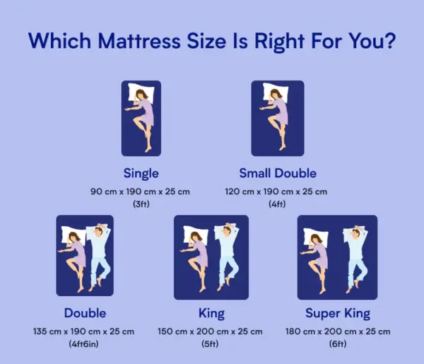 Nectar Memory Foam Mattress - Image 2