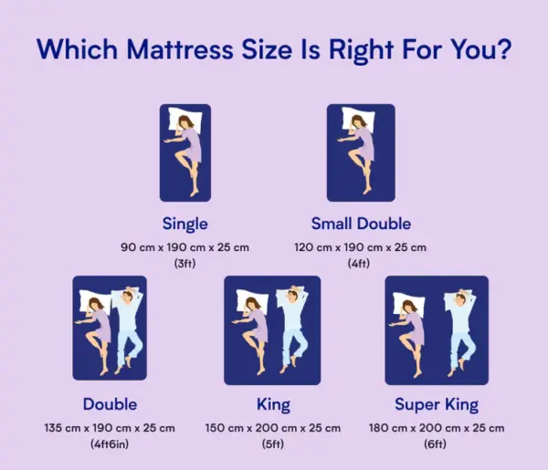 Nectar Premier Hybrid Mattress - Image 5