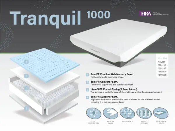 Tranquil 1000 - Image 4